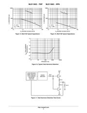 MJ21196 datasheet.datasheet_page 5