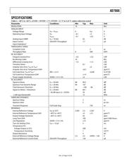 AD7666ASTZ datasheet.datasheet_page 4