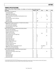 AD7666ASTZ datasheet.datasheet_page 6