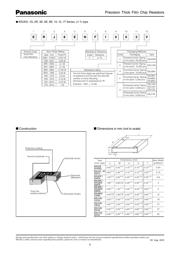 ERJ-2RKF2210X datasheet.datasheet_page 2