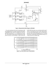 MC33035DWG datasheet.datasheet_page 5