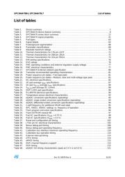 XKT564L144S1M datasheet.datasheet_page 5