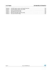 XKT564L144S1M datasheet.datasheet_page 6