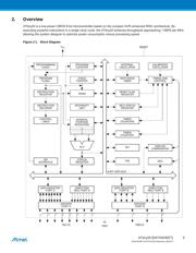 ATTINY20-MMHR 数据规格书 5