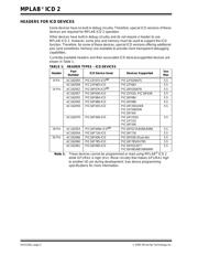 AC162054 datasheet.datasheet_page 2