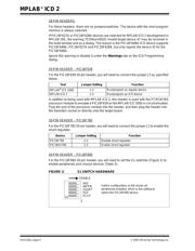 AC162054 datasheet.datasheet_page 4