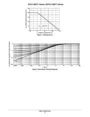 DTA115EET1 datasheet.datasheet_page 5