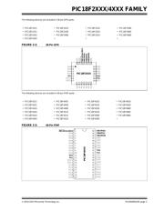 PIC18LF2520T-I/ML 数据规格书 3