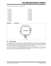 PIC18LF2520T-I/ML 数据规格书 5