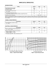 MBRS120 datasheet.datasheet_page 2