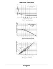 MBRS120 datasheet.datasheet_page 3