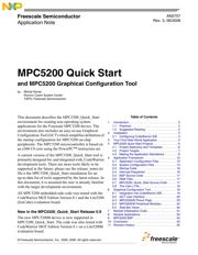 MPC5200CVR400 datasheet.datasheet_page 1