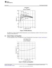 TPS5431EVM-173 数据规格书 5
