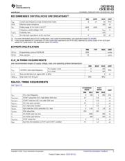 CDCEL937QPWRQ1 datasheet.datasheet_page 5