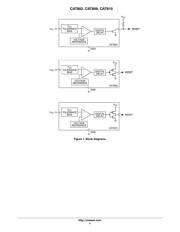 CAT809MTBI-T3 数据规格书 3