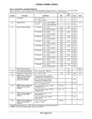 CAT810STBI-GT3 datasheet.datasheet_page 4