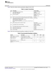 BQ24297EVM-021 datasheet.datasheet_page 3