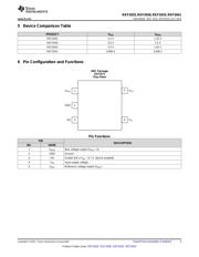 REF2025AIDDCR datasheet.datasheet_page 3