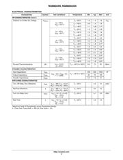 NGB8204ANT4G datasheet.datasheet_page 3