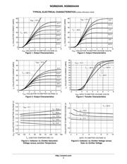 NGB8204ANT4G datasheet.datasheet_page 4