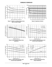 NGB8204ANT4G datasheet.datasheet_page 5