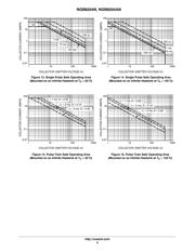 NGB8204ANT4G datasheet.datasheet_page 6