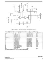 MMSZ5264BT1 datasheet.datasheet_page 3