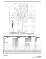 MMSZ5264BT1 datasheet.datasheet_page 4