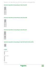 ZB4BW7L3741 datasheet.datasheet_page 5