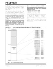 PIC18LF6720-I/PT datasheet.datasheet_page 4