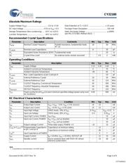 CY22180FSXCT datasheet.datasheet_page 4