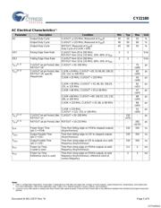 CY22180FSXCT datasheet.datasheet_page 5
