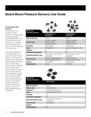 ASDXRRX001PG7A5 datasheet.datasheet_page 2