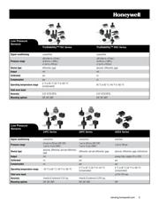 ASDXRRX001PG7A5 datasheet.datasheet_page 5