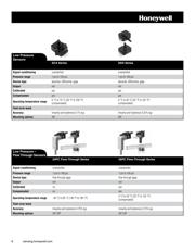 ASDXRRX001PG7A5 datasheet.datasheet_page 6