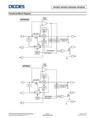 AP2553AW6-7 datasheet.datasheet_page 3