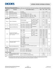 AP2553AW6-7 datasheet.datasheet_page 5