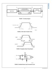 DS32EV100SD datasheet.datasheet_page 6