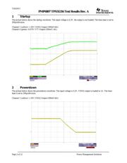 TPS51216RUKR datasheet.datasheet_page 2