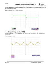 TPS51216RUKR datasheet.datasheet_page 3