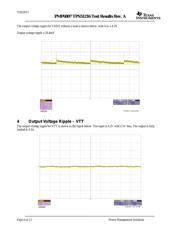 TPS51216RUKR datasheet.datasheet_page 4