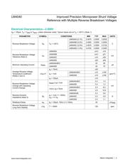 LM4040CEM3-3.0+T datasheet.datasheet_page 3