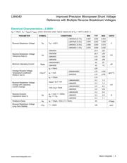 LM4040CEM3-3.0+T datasheet.datasheet_page 4