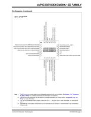 DSPIC33EV128GM106-E/PT datasheet.datasheet_page 5