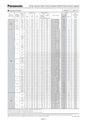 EEF-UD0K680R datasheet.datasheet_page 2