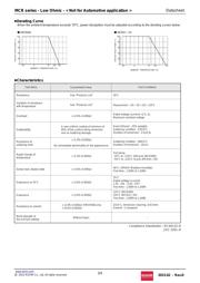 MCR25JZHFLR100 数据规格书 3