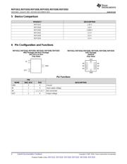 REF3318AIDBZT 数据规格书 4