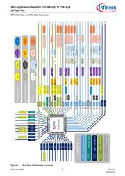 TLE9871QXA20XUMA2 datasheet.datasheet_page 5