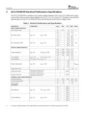 UCC27223EVM-001 datasheet.datasheet_page 4