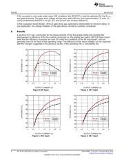 LM5118-4-SWXEVM datasheet.datasheet_page 4